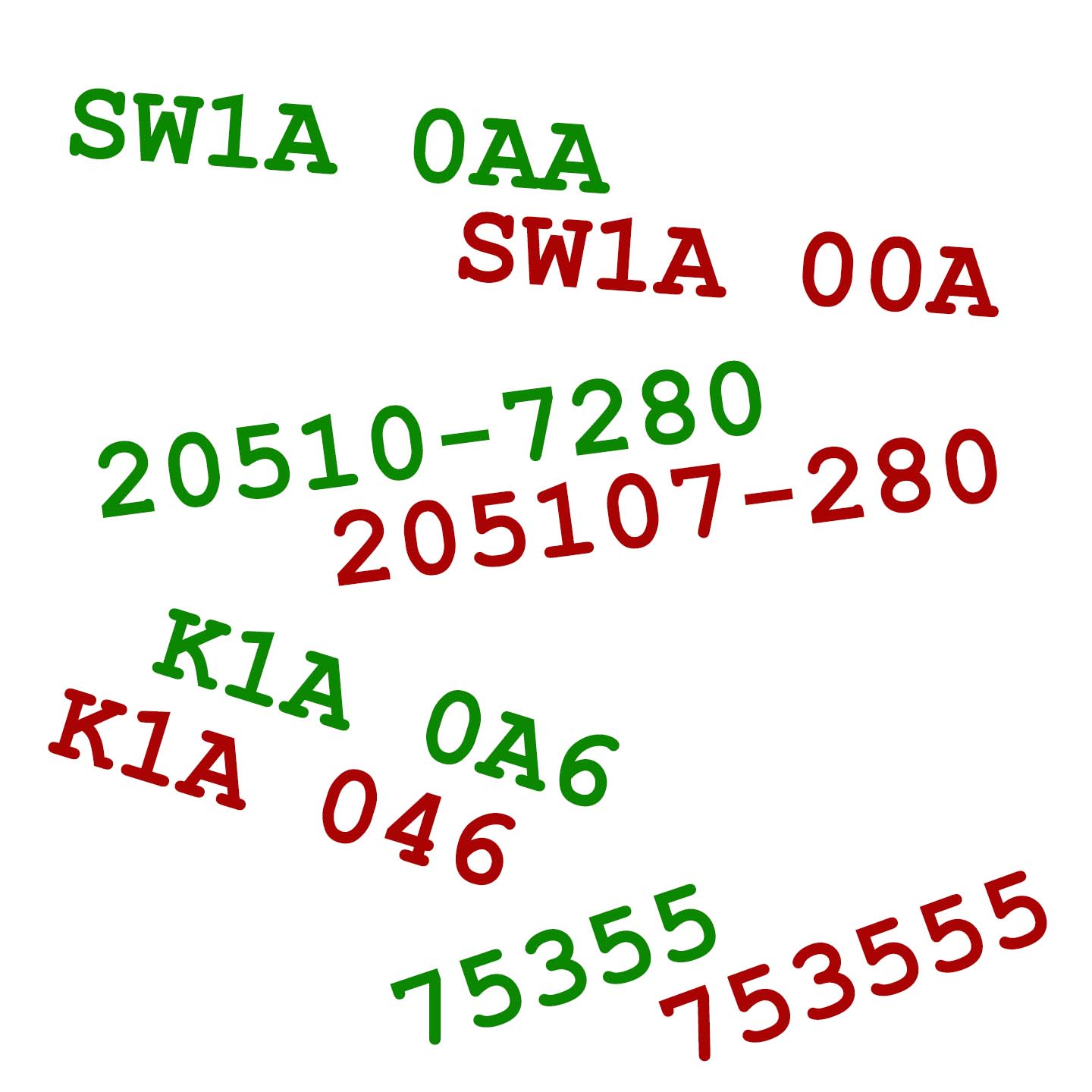 Postcode/Zip Formatter Validator